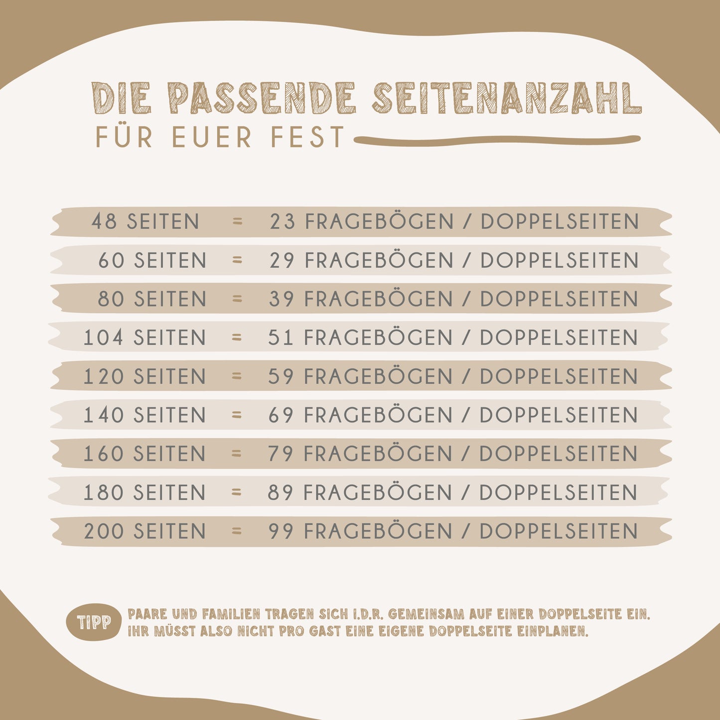 Personalisiertes Gästebuch Hochzeit – Wildblumen