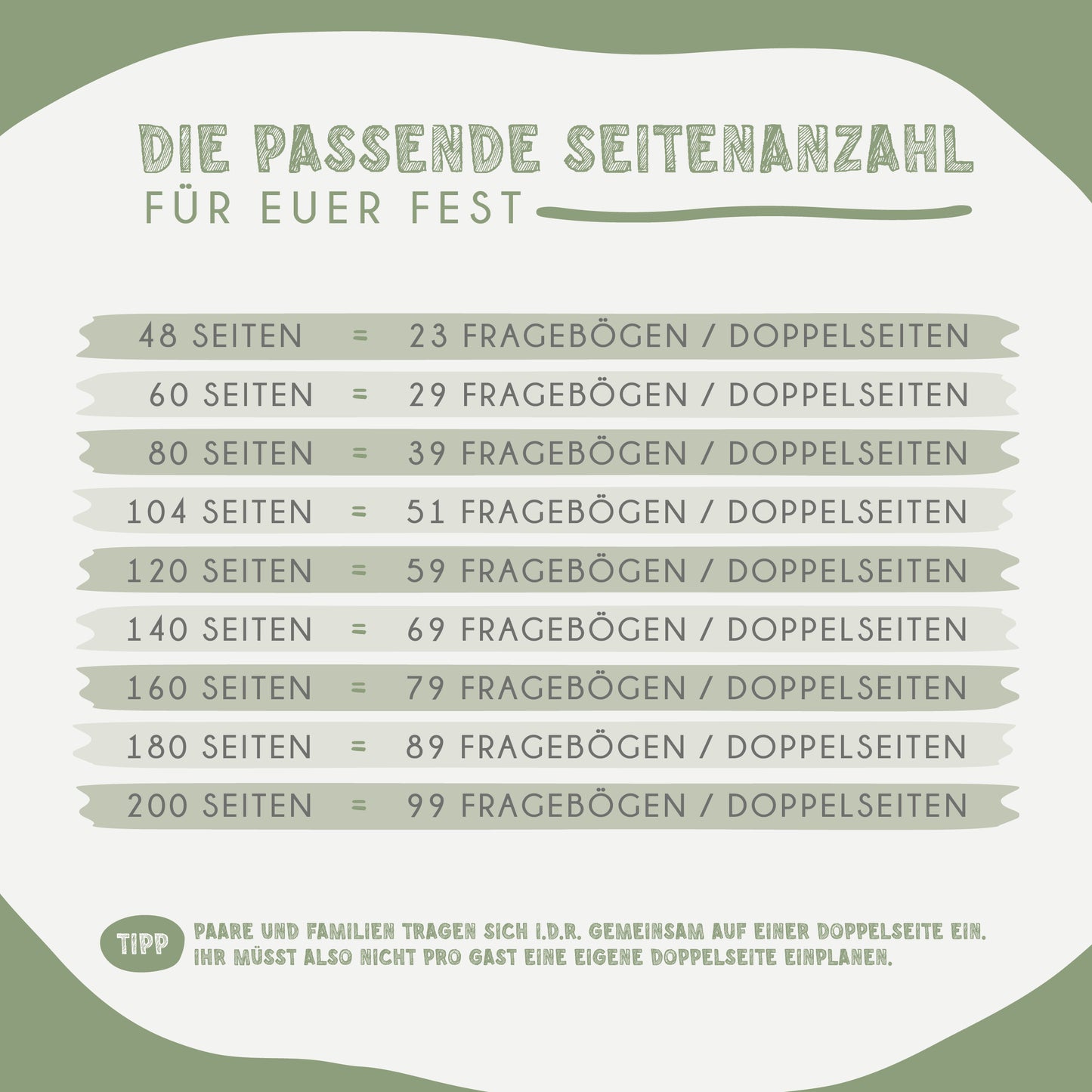 Personalisiertes Gästebuch Hochzeit – Naturliebe Wald