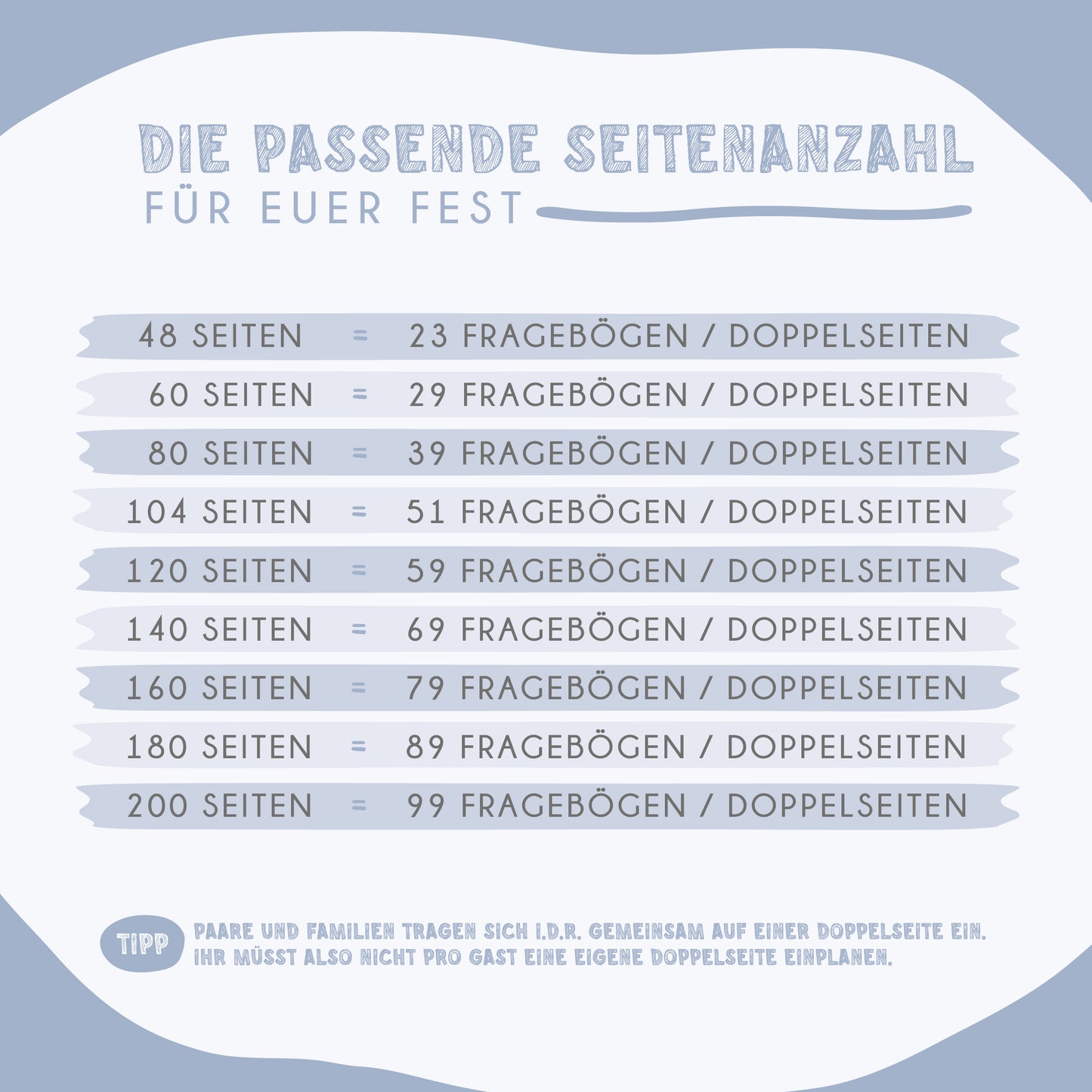 Personalisiertes Gästebuch Hochzeit – Dusty Blue Eukalyptus