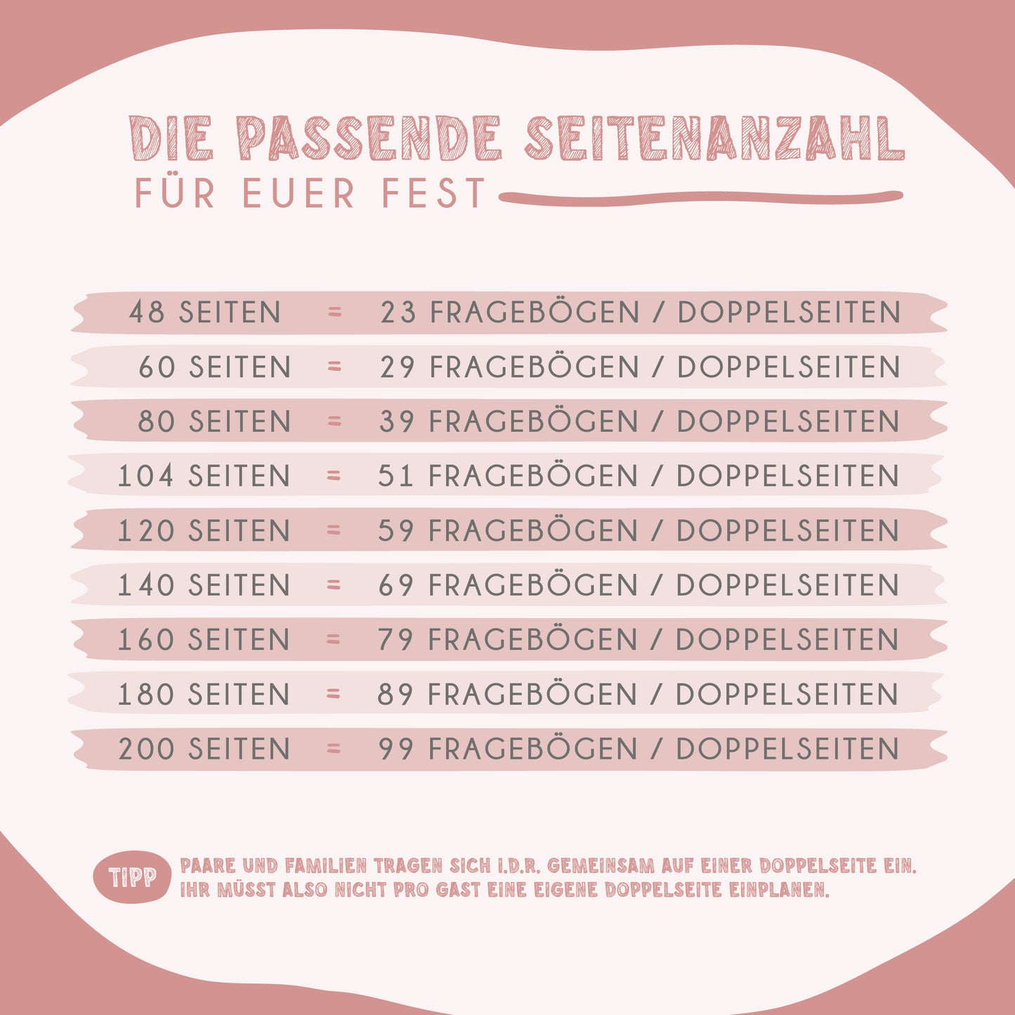 Personalisiertes Gästebuch Hochzeit – Vintage Blumen