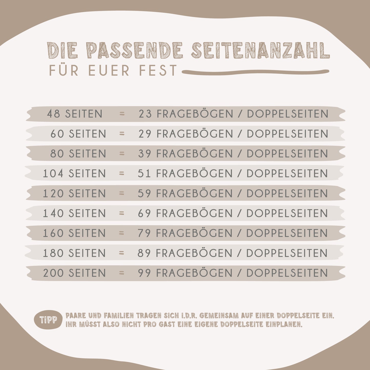 Personalisiertes Hochzeitsgästebuch – Weltkarte Reise Design