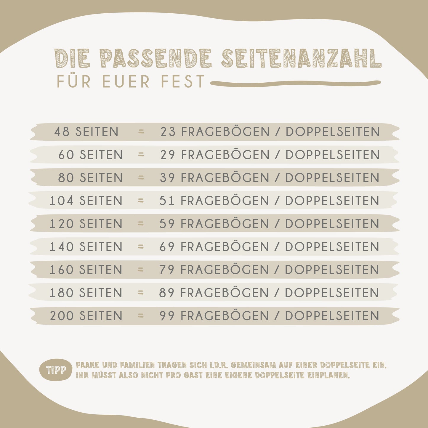 Personalisiertes Gästebuch Hochzeit – Butter Yellow Eukalyptus