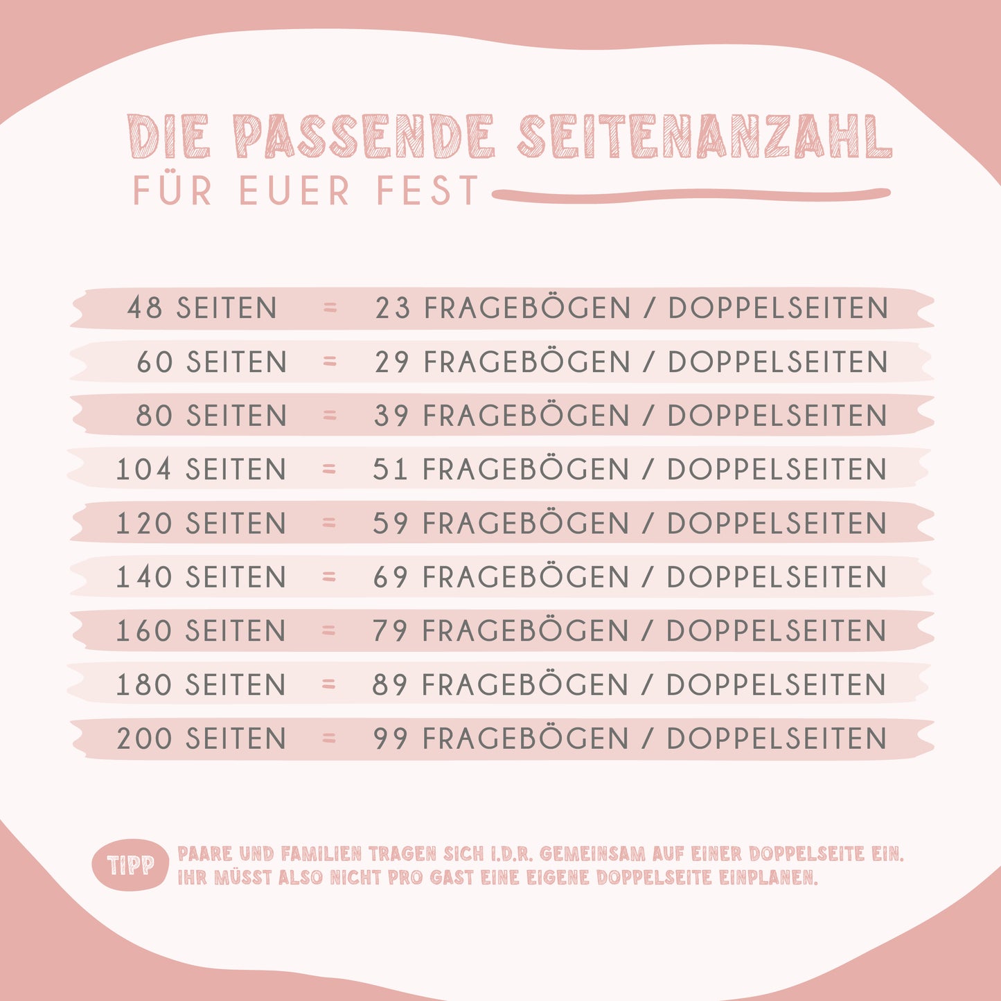Personalisiertes Gästebuch Hochzeit – Bunte Wildblumen