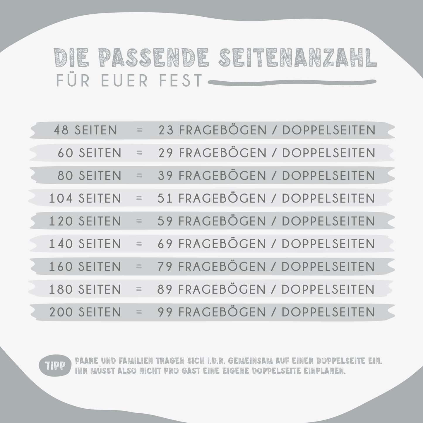 Personalisiertes Gästebuch Hochzeit – Eukalyptus Kranz