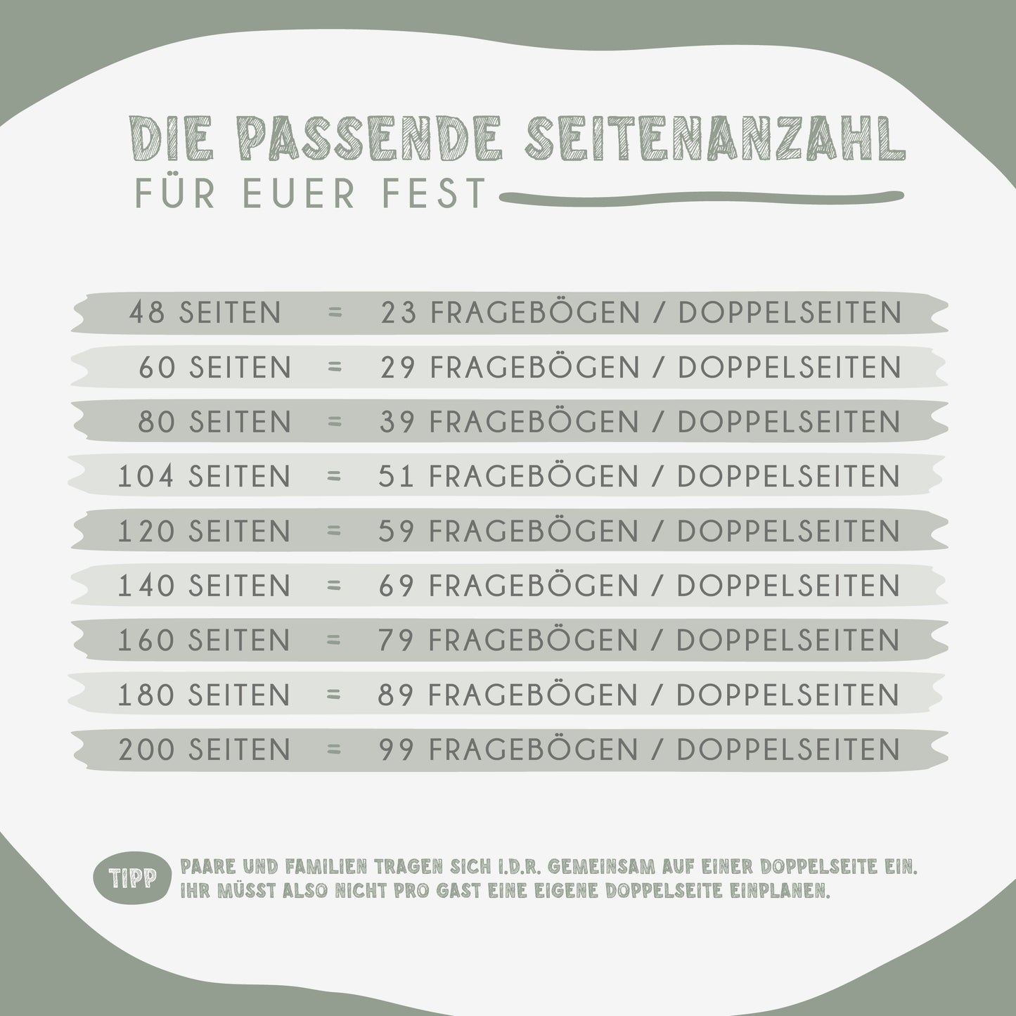 Personalisiertes Gästebuch Hochzeit – Wanderlust Design