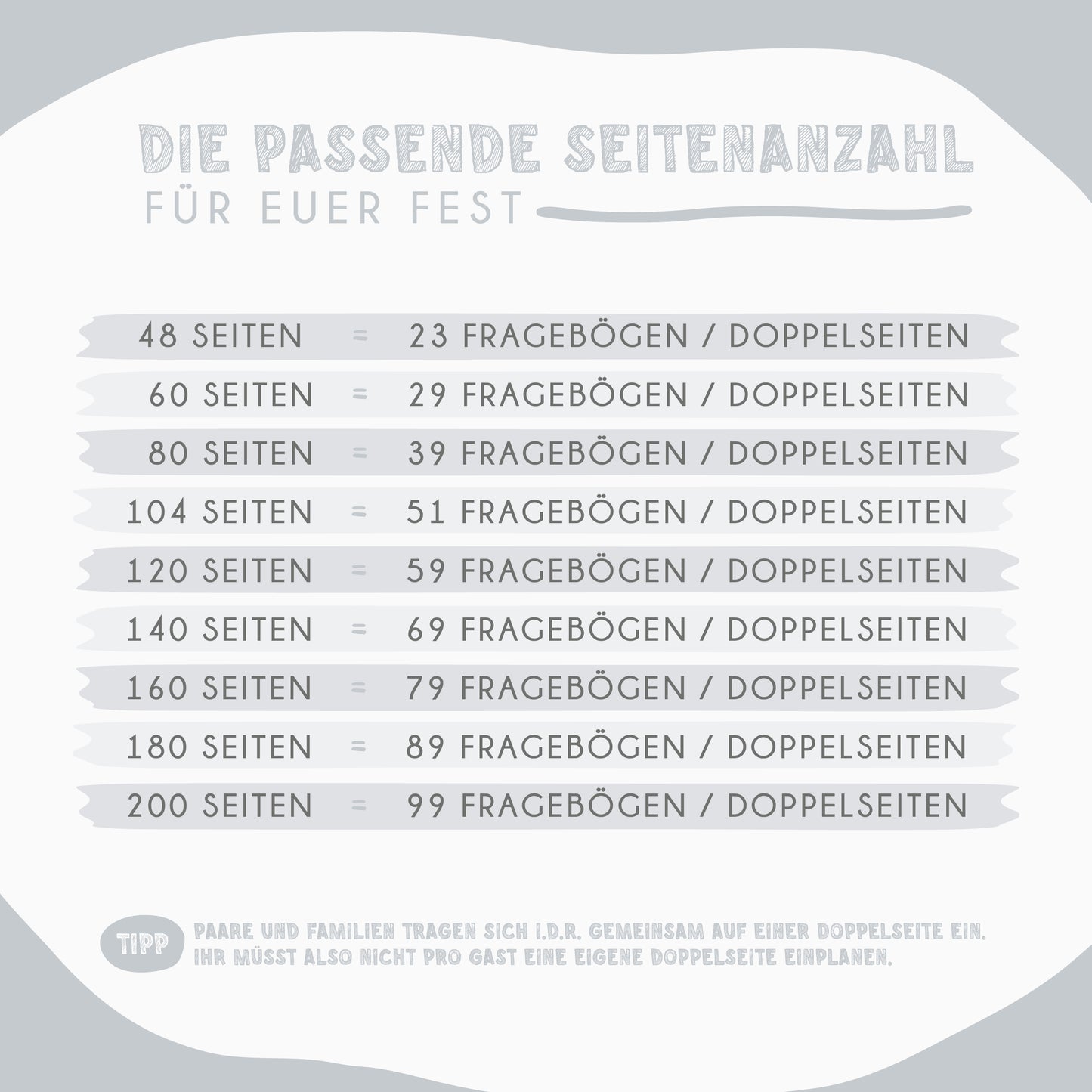 Personalisiertes Gästebuch Hochzeit – Mint Eukalyptus