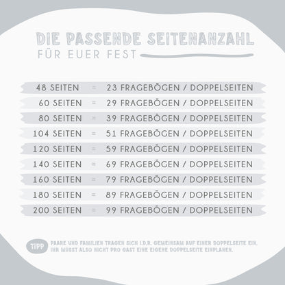 Personalisiertes Gästebuch Hochzeit – Mint Eukalyptus