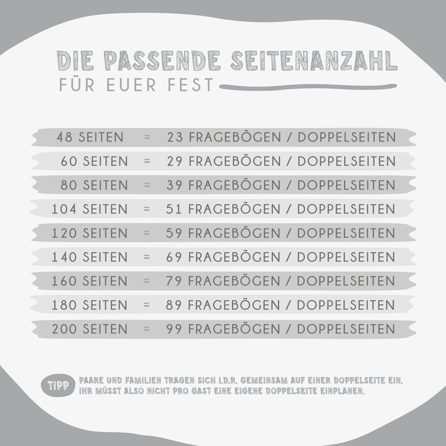 Personalisiertes Gästebuch Hochzeit – Eukalyptus Design