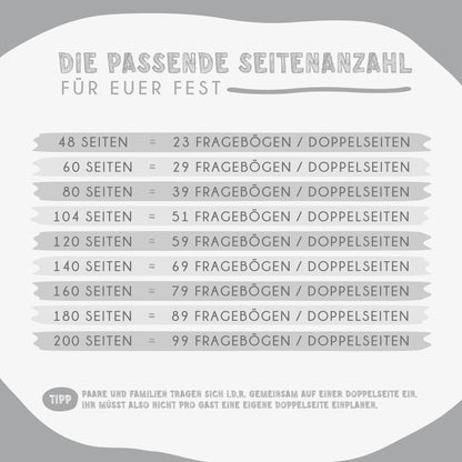 Personalisiertes Gästebuch Hochzeit – Eukalyptus Design