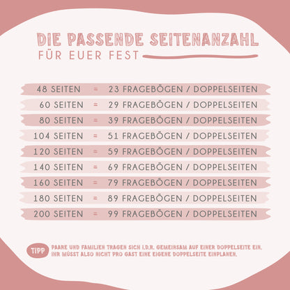 Personalisiertes Gästebuch Hochzeit – Vintage Blumen