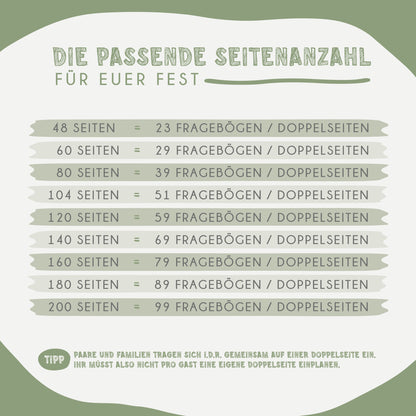 Personalisiertes Gästebuch Hochzeit – Eukalyptus Aquarell Design