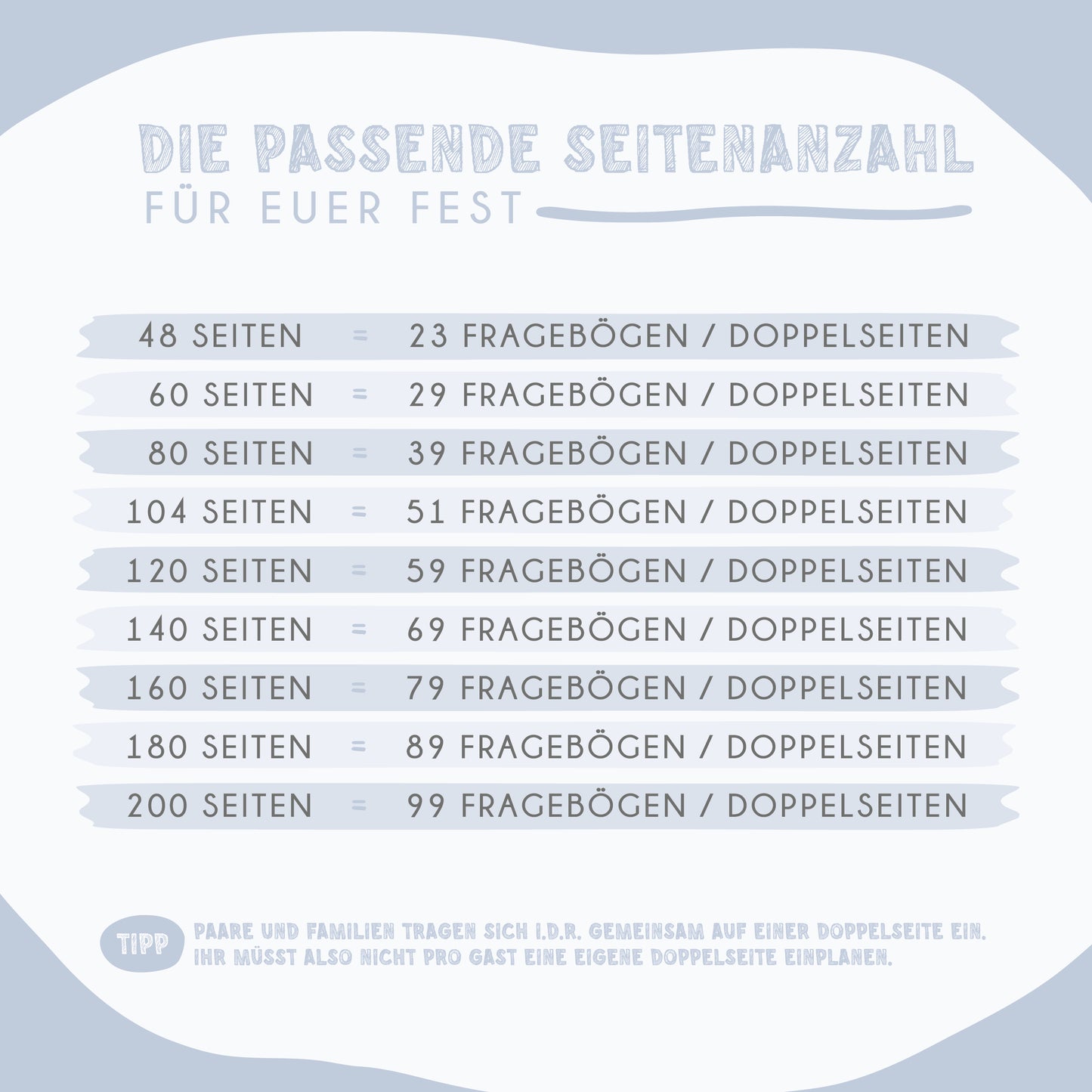 Personalisiertes Gästebuch Hochzeit – Blaue Wildblumen