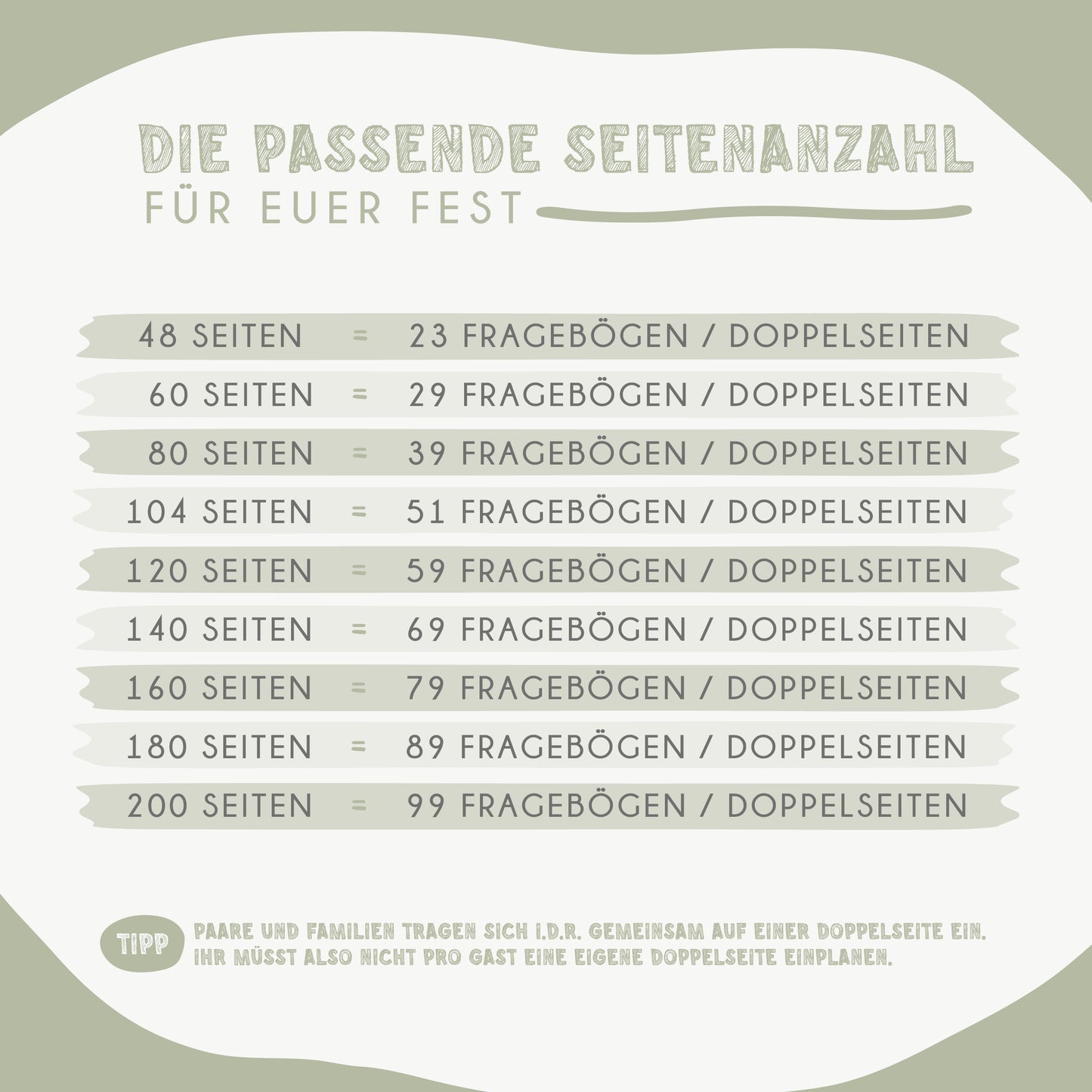 Personalisiertes Gästebuch Hochzeit – Mediterranes Oliven Design