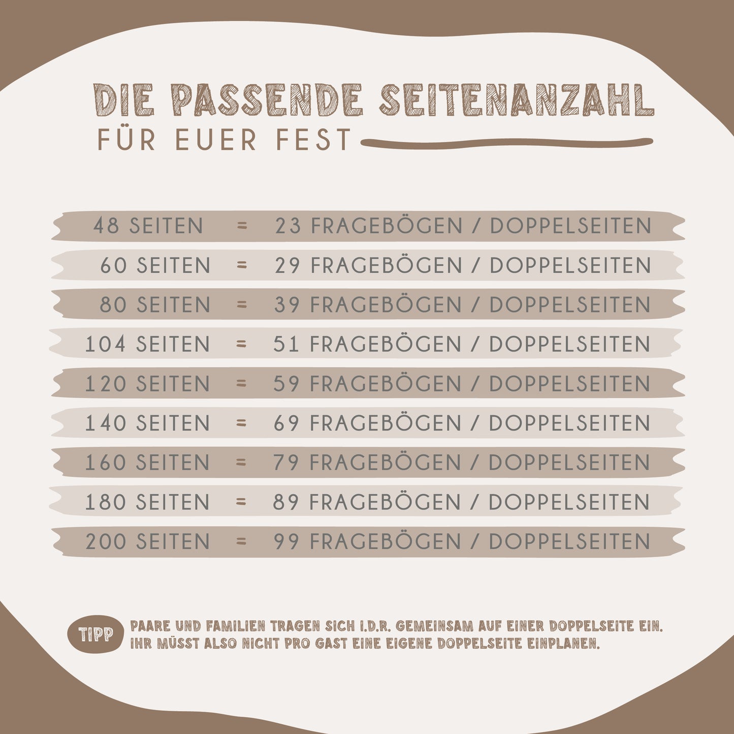 Personalisiertes Gästebuch Hochzeit – Simple White Eukalyptus
