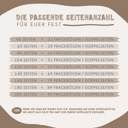 Personalisiertes Gästebuch Hochzeit – Simple White Eukalyptus