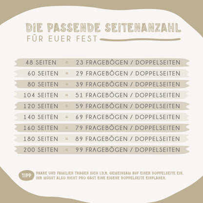 Personalisiertes Gästebuch Hochzeit – Butter Yellow Eukalyptus