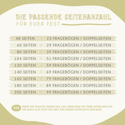 Personalisiertes Gästebuch Hochzeit – Gelbe Wildblumen