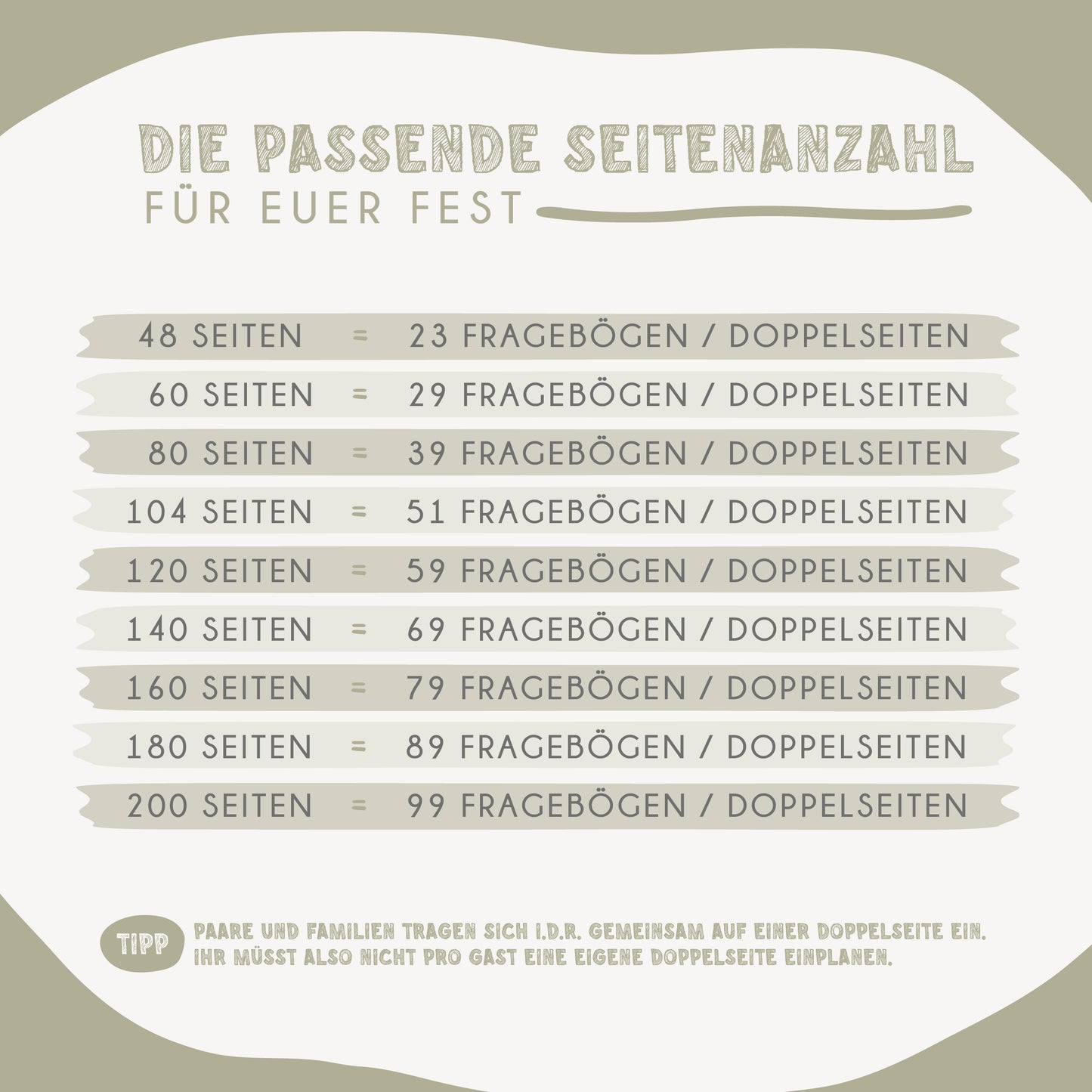 Personalisiertes Gästebuch Hochzeit – Soft Green Eukalyptus