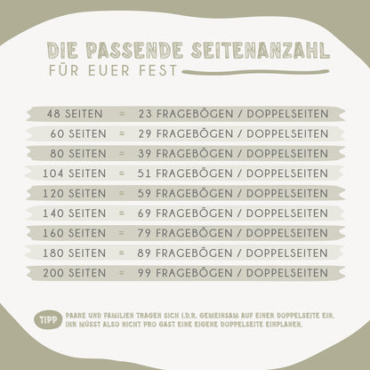 Personalisiertes Gästebuch Hochzeit – Soft Green Eukalyptus