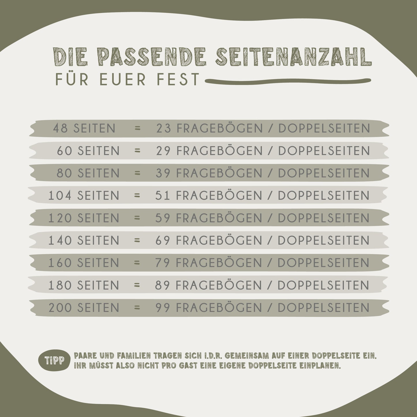 Personalisiertes Gästebuch Hochzeit – Sage Green Eukalyptus