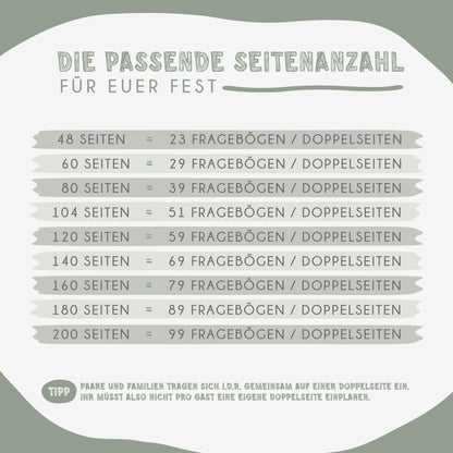 Personalisiertes Gästebuch Hochzeit – Wanderlust Design