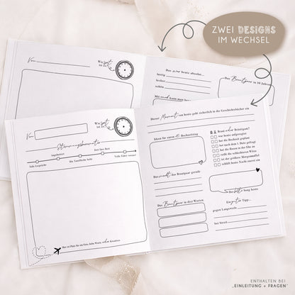 Personalisiertes Hochzeitsgästebuch – Weltkarte Reise Design