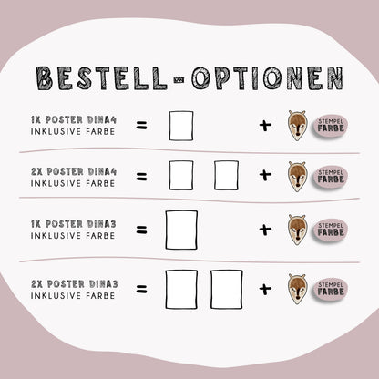 Fußabdruck Poster „Elefant“ – personalisierbar