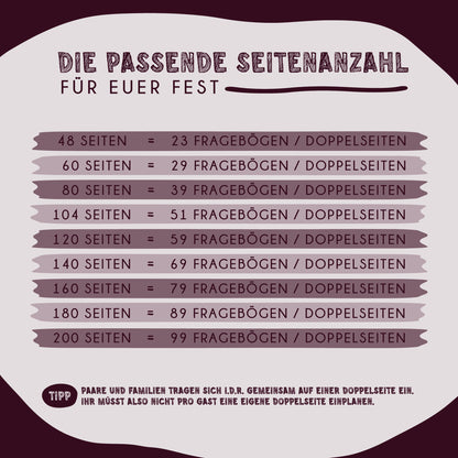 Personalisiertes Gästebuch Hochzeit – Magische Hochzeit in Bordeaux