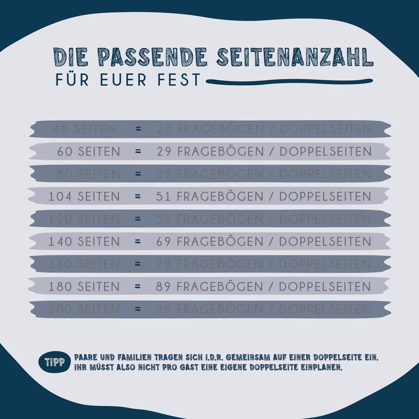 Personalisiertes Gästebuch Hochzeit – Maritimes Aquarell Design