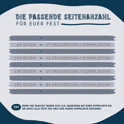 Personalisiertes Gästebuch Hochzeit – Maritimes Aquarell Design